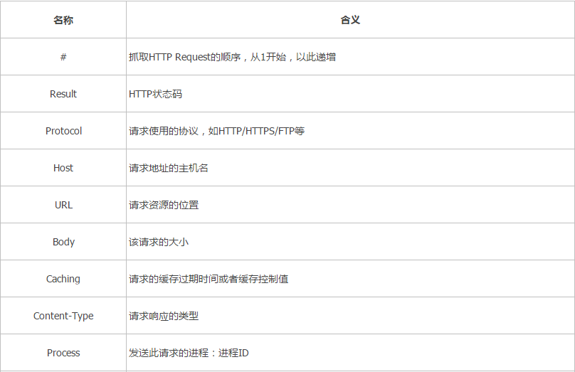 输入图片说明