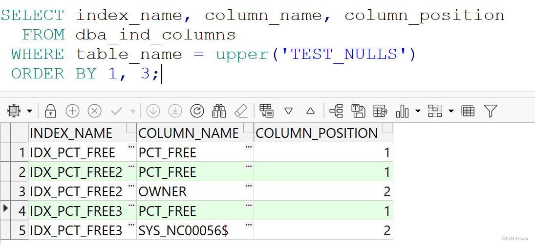 Oracle SQL优化案例-查询Null值走索引_oracle is null优化-CSDN博客