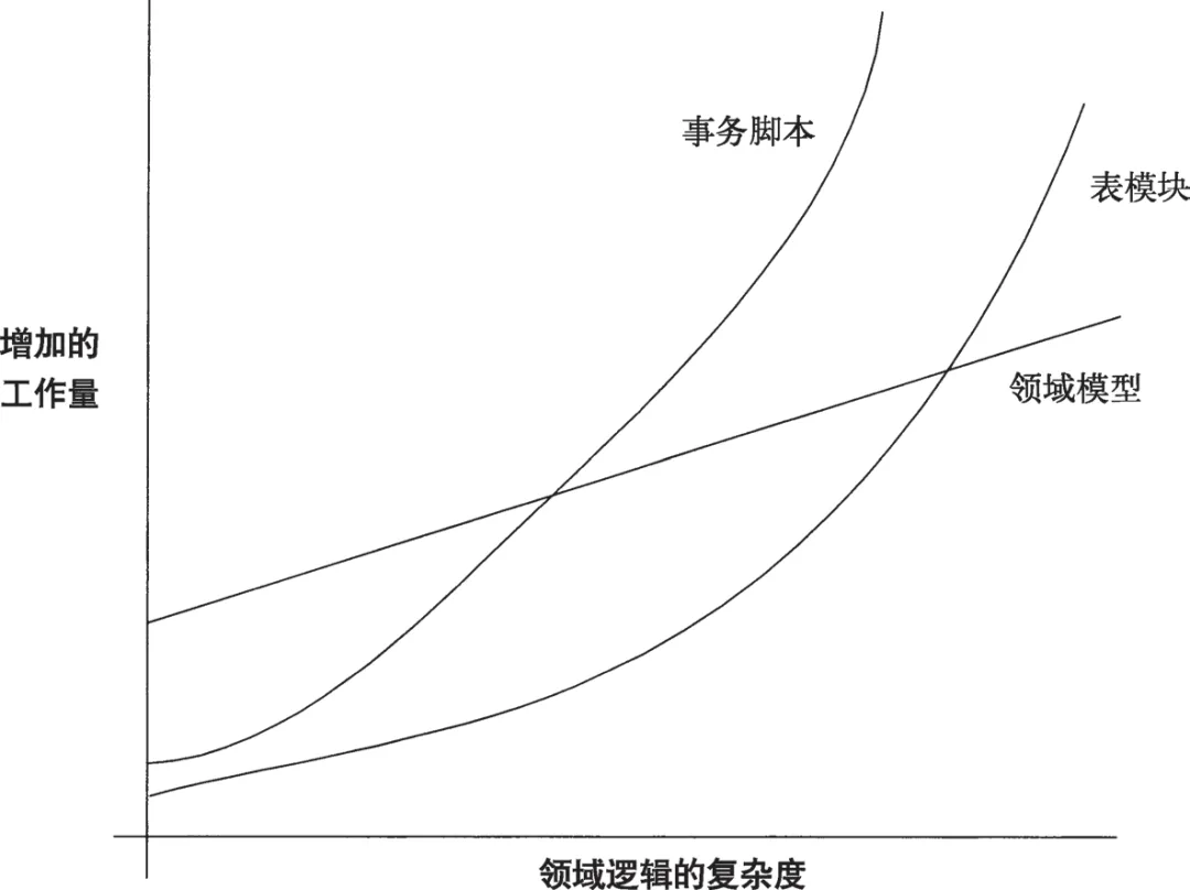 image-20240604123949348