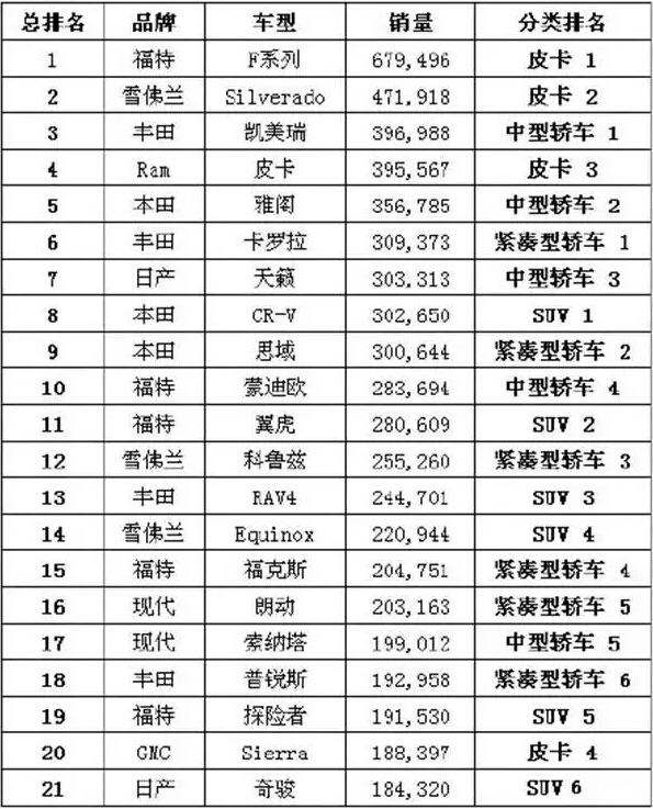 点击这里看大图