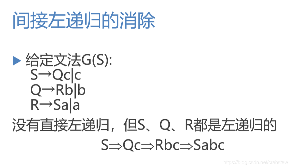间接左递归的消除