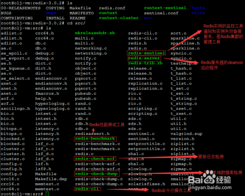 Ubuntu下如何安装与运行Redis