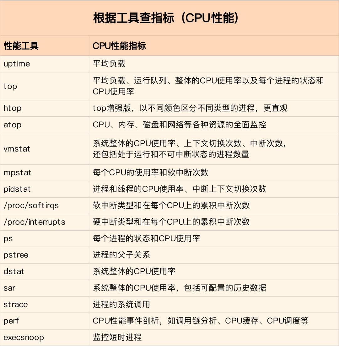 f3c7de1026b31c072aba258fbc031fc0.png