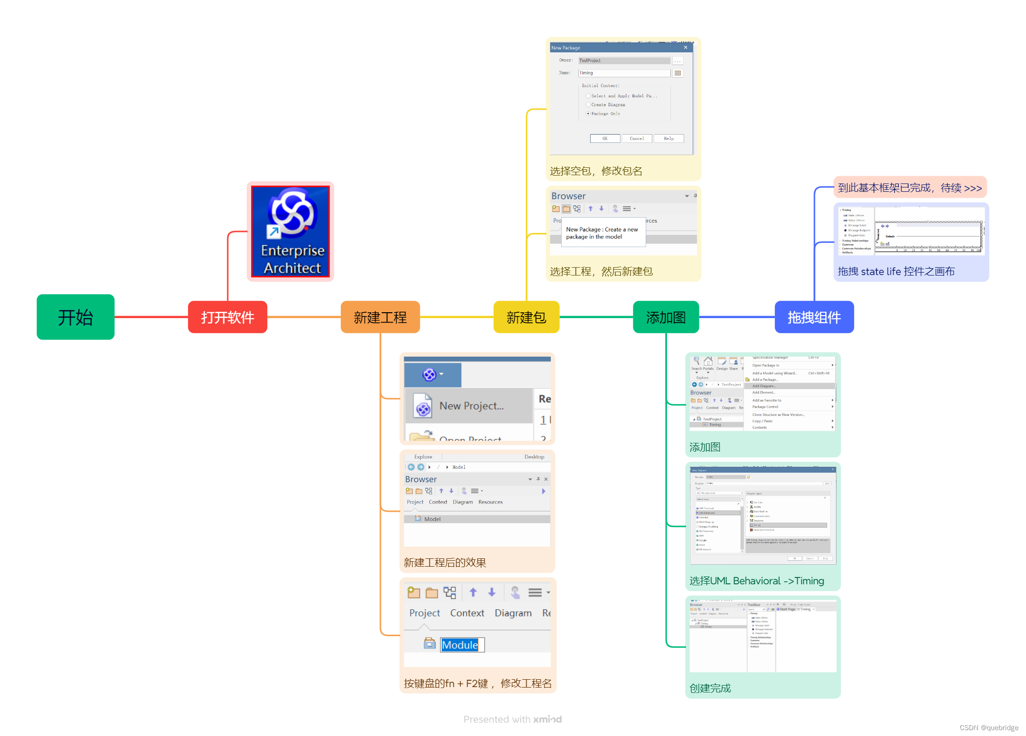 EA 画波形图基本步骤