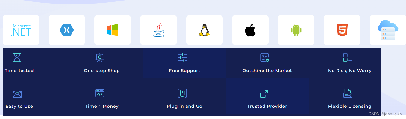 leadtools 22.0.6 Crack .NET 7 Support_leadtools 21版的crack可正常使用-CSDN博客