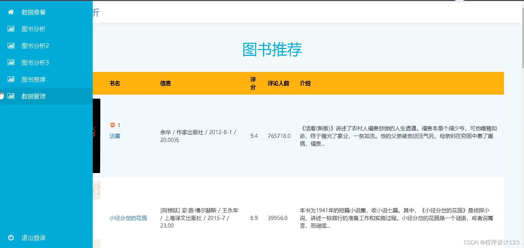 python flask 入門 – python flask サンプル –... flask+豆瓣读书+hdfs+pyspark分析_flask python hdfs-CSDN博客