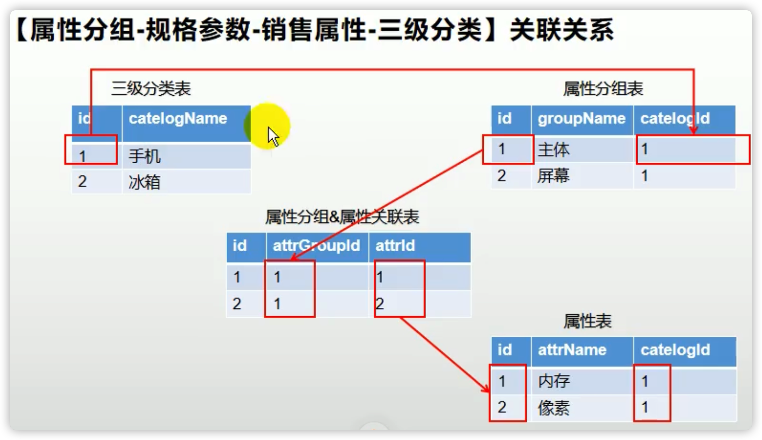 image-20220212120342362