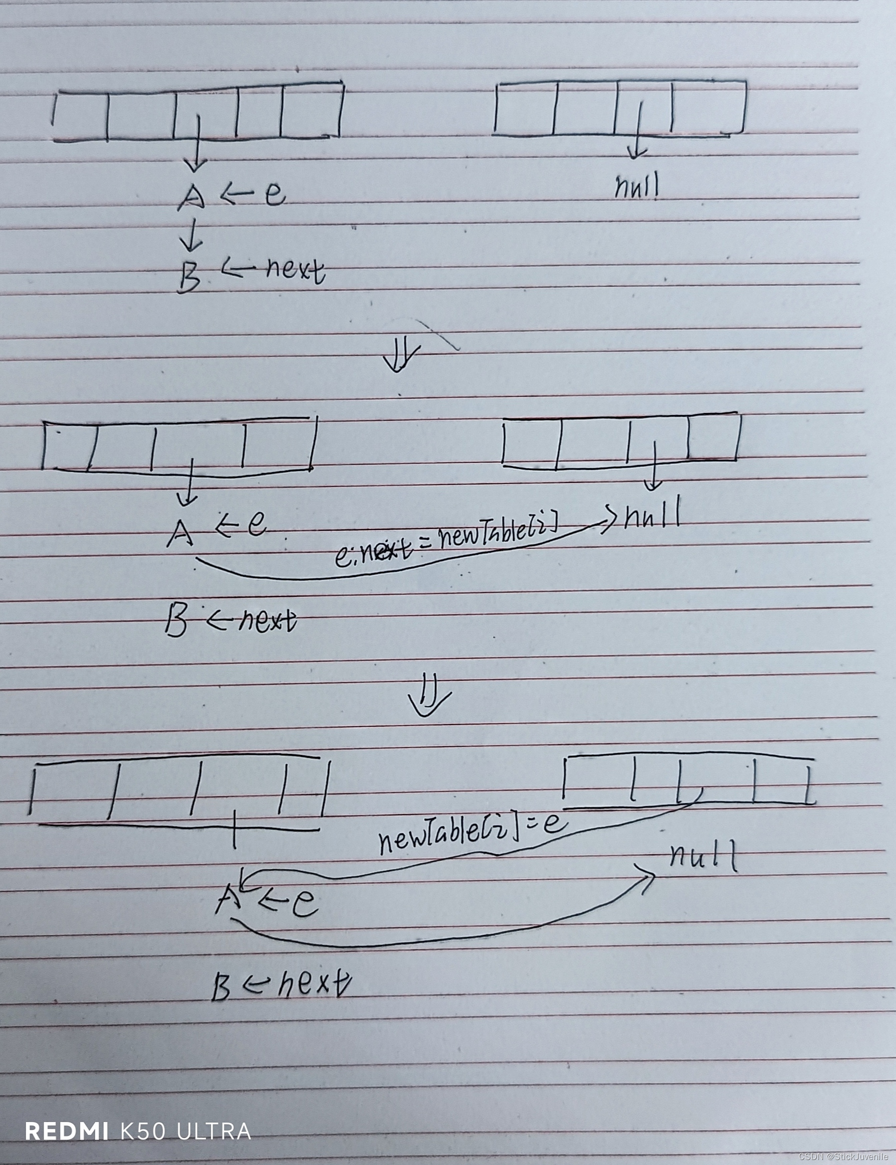 transferentry