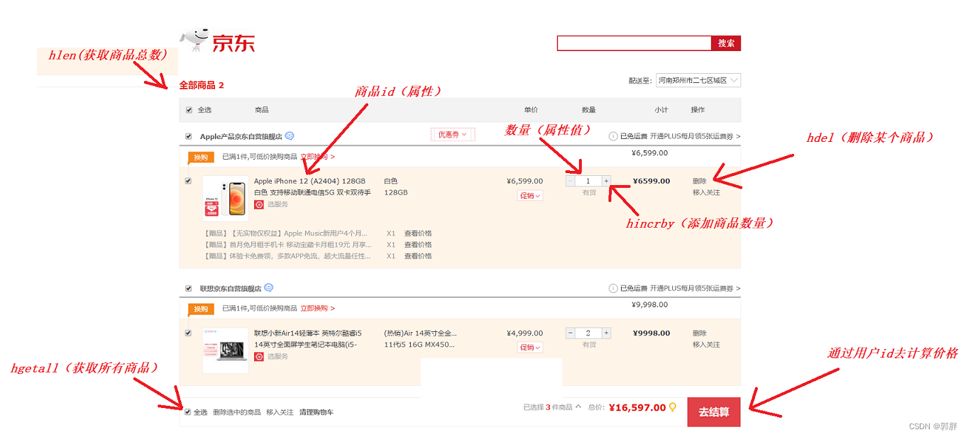 [外链图片转存失败,源站可能有防盗链机制,建议将图片保存下来直接上传(img-atLD1f7F-1685773929761)(D:\Program Files\nwt\讲师\之前那\32.redis\01.课件\Pictures\购物车场景.png)]