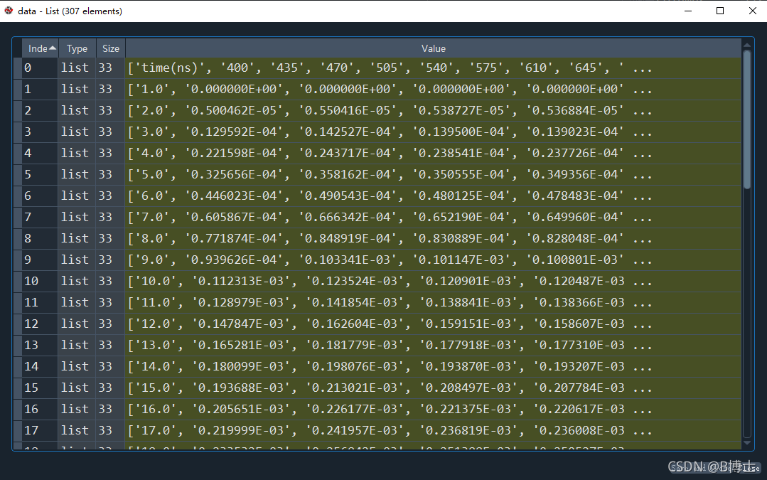 Python 正则表达式解决Value error:could not convert string to float问题_returned ...