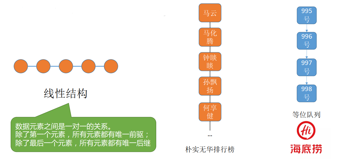 image-20220503193421951