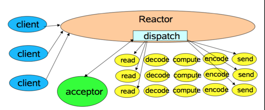 image-20211125170837019