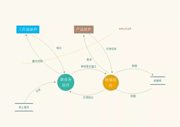 lALPDgQ9q5HW0PTNAijNAxE_785_552_png_620x10000q90g