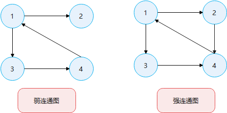 image-20220210145743321