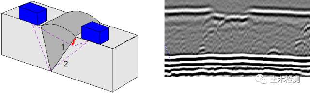 相控阵探头是什么探头c++实现超声回波包络检测_几种常见的超声波检测_https://www.jmylbn.com_新闻资讯_第14张