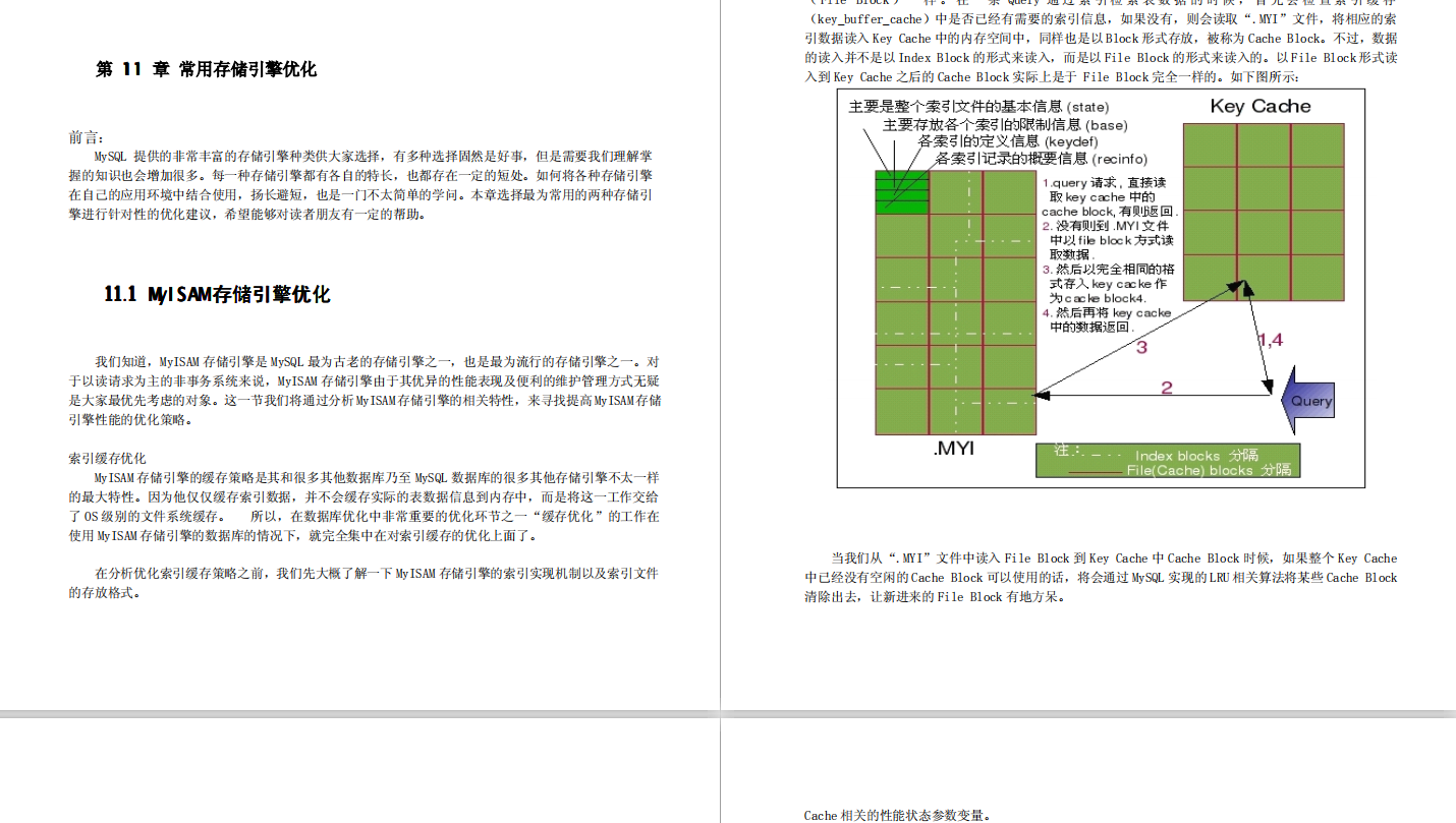 阿里P8架构师对性能调优的神级操作，让MySQL性能提升了数百倍