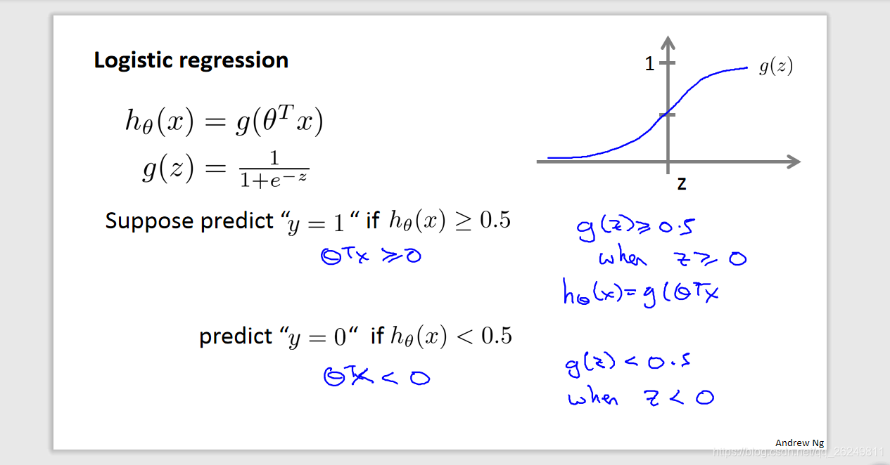 suppose predict or predict