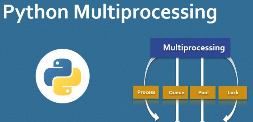 利用multiprocessing实现多线程,并实现多个参数传递函数的多并行-CSDN博客