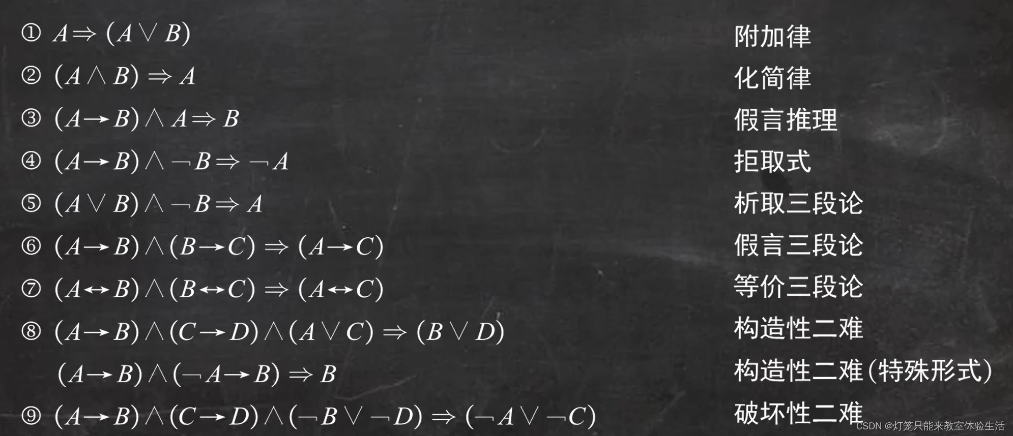 [外链图片转存失败,源站可能有防盗链机制,建议将图片保存下来直接上传(img-sdkDcvWJ-1641653623873)(../../Figure/image-20211213144022969.png)]