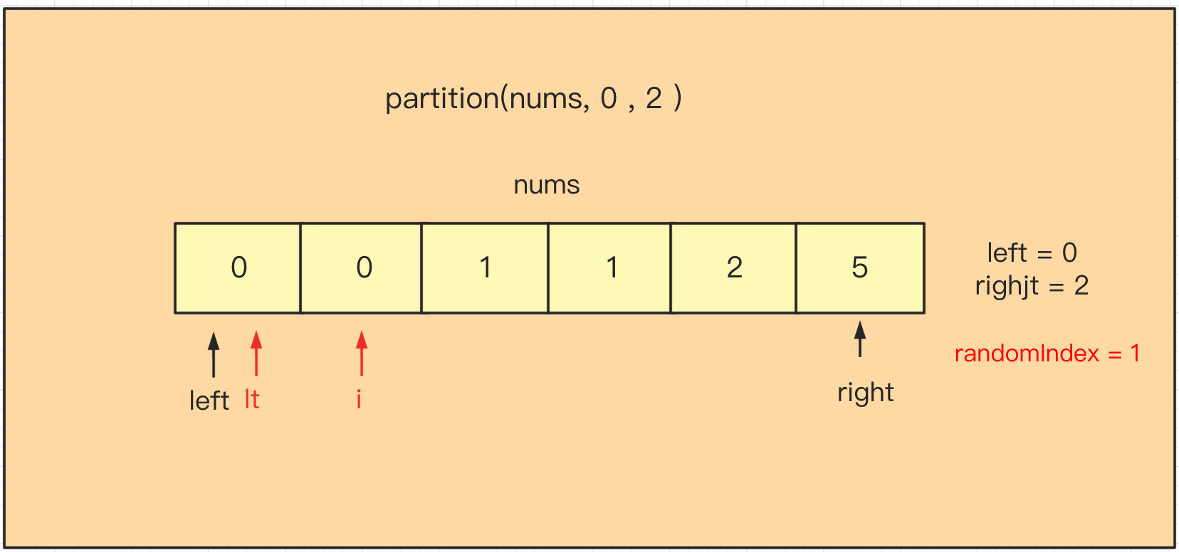 image-20211005143747526