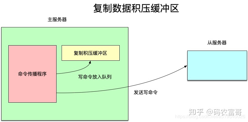 71ecf1b2c85f72a6642e09cf5d98891a.png