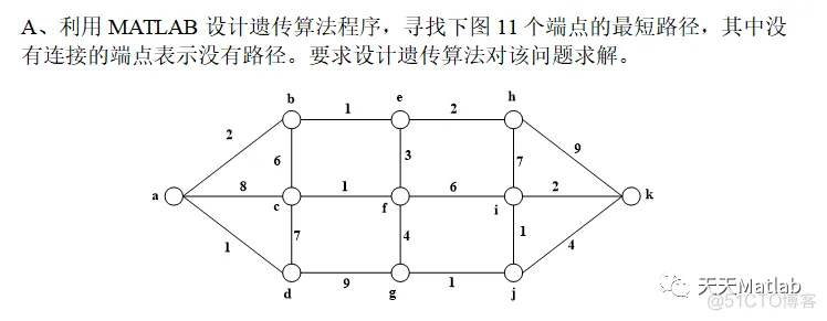 【路径规划】基于遗传算法求最短路径_matlab