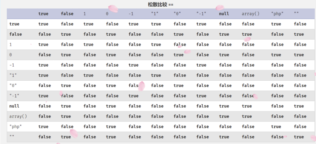 image-20211007145218018