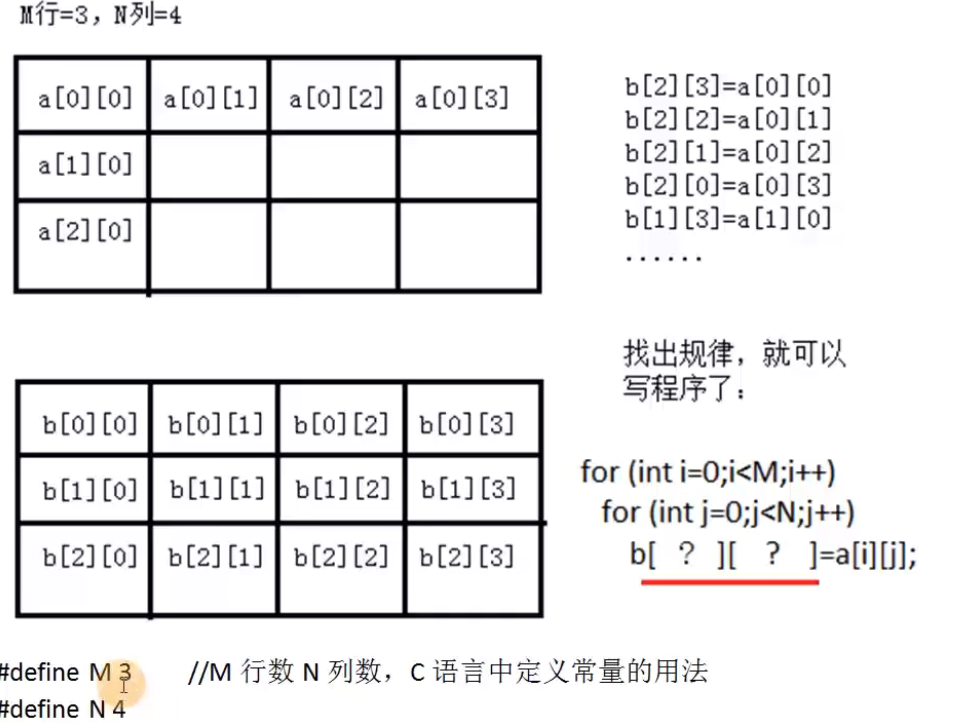 [外链图片转存失败,源站可能有防盗链机制,建议将图片保存下来直接上传(img-AypqDO38-1649424659790)(C:\Users\17273\AppData\Roaming\Typora\typora-user-images\image-20220408211150882.png)]