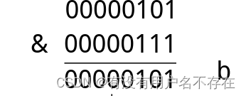 在这里插入图片描述