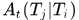 1027162-20161011222425687-1743983742.png