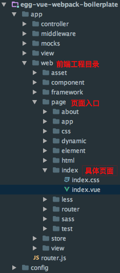 egg-vue-project.png
