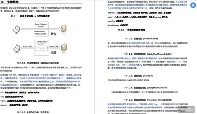 2020又是寒冬?要是还不会这些,那就真的是要被淘汰了(Java岗)