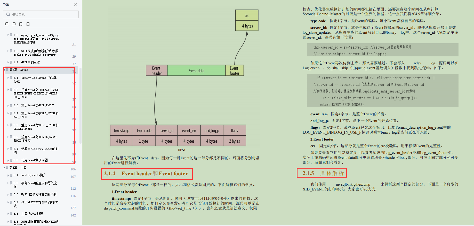 阿里P8大牛用342页PDF剖析MySQL主从原理，图文并茂，一气呵成