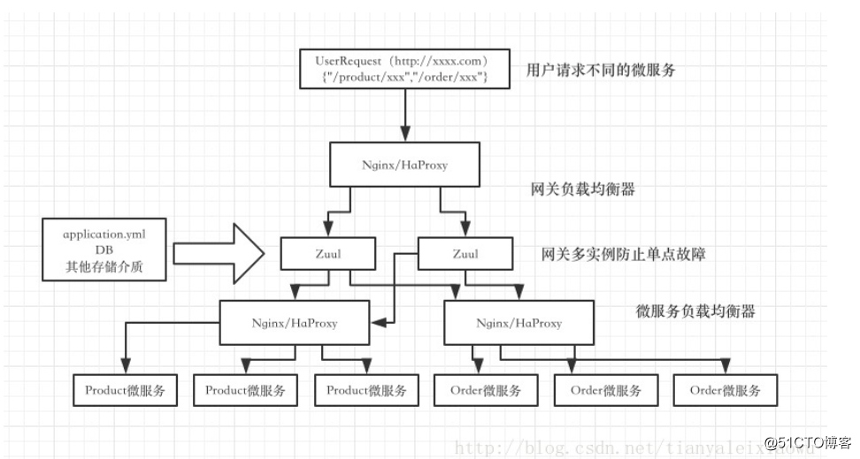 1530707252413624.png 图片.png