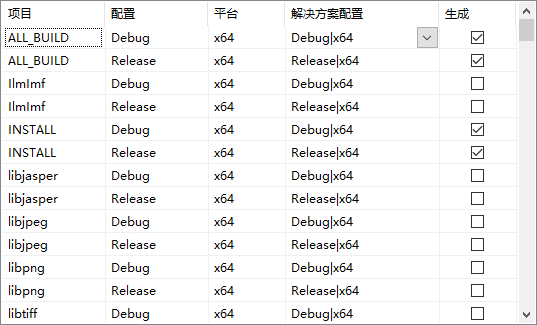生成