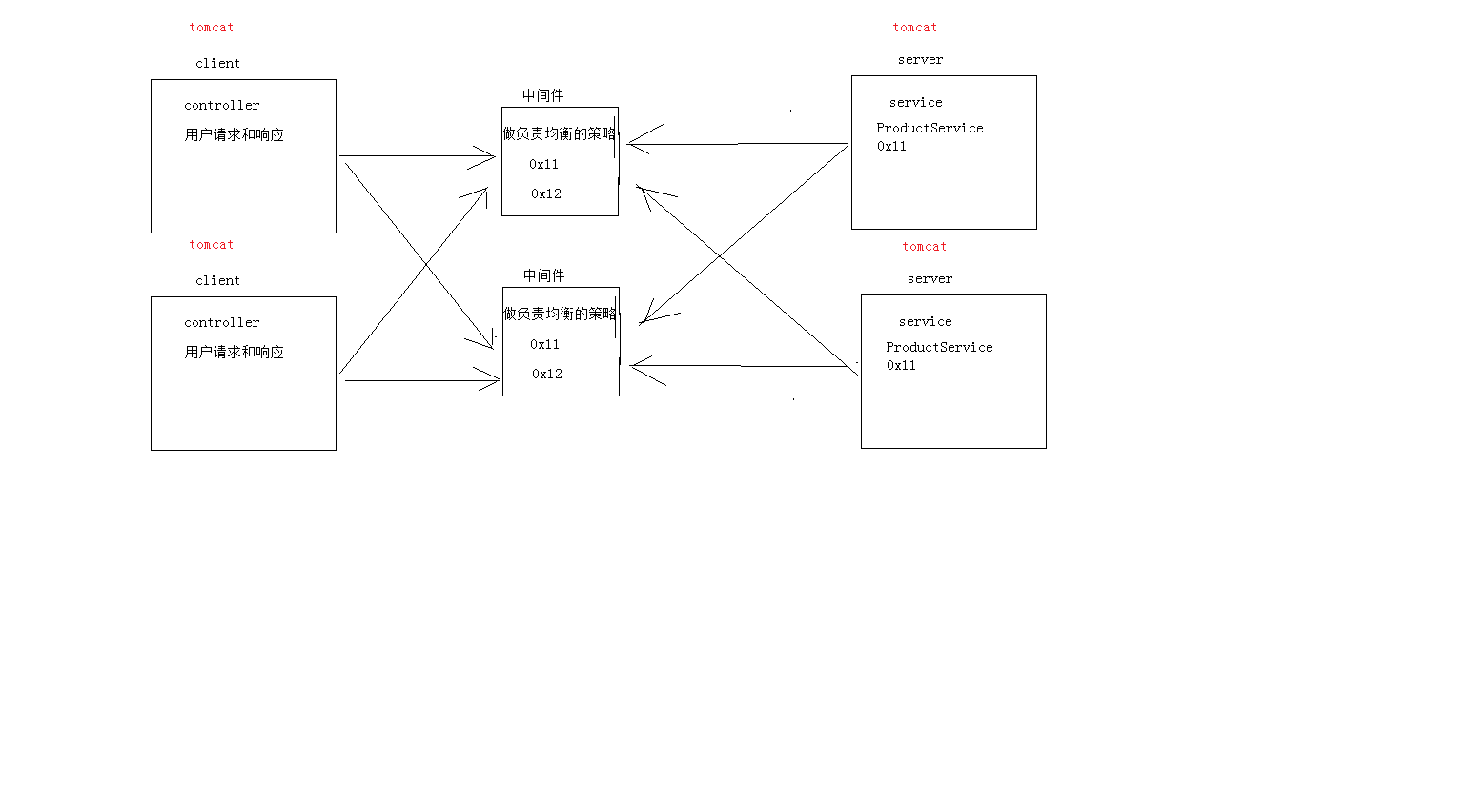 img_30100d2c5cfd7385b0a4efa45d1c0438.png