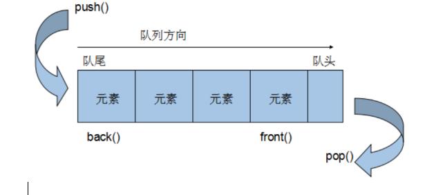 https://images.cnblogs.com/cnblogs_com/blogs/722174/galleries/2074790/o_220216070137_Snipaste_2022-02-14_13-36-18.png
