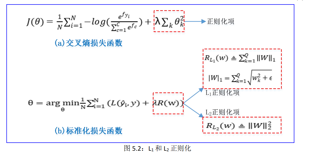 image-20230314132721410