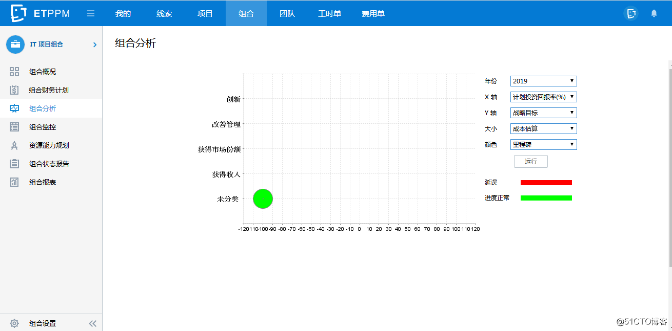 1553681990120758.png 组合分析.png