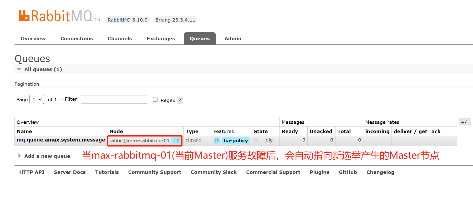 5.rabbitmq_queues.png