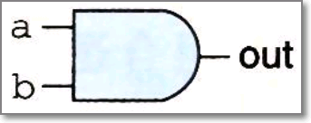 1073649-20171206211907613-212569399.png