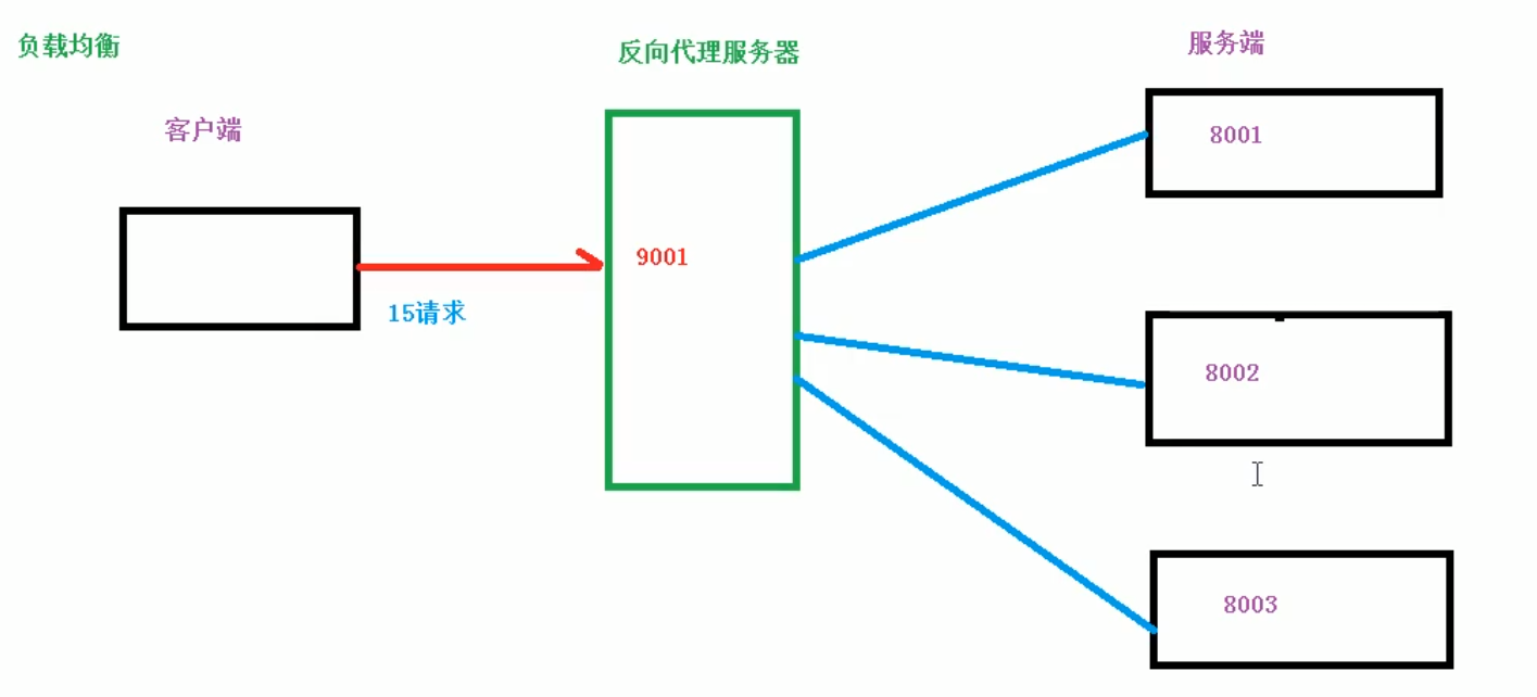 image-20210523182145515