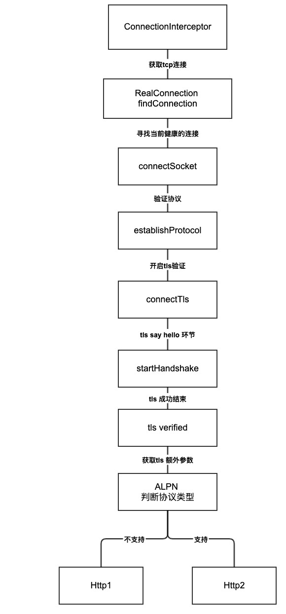 721a2262ec5cfe2281b56b6b48e78f23.png