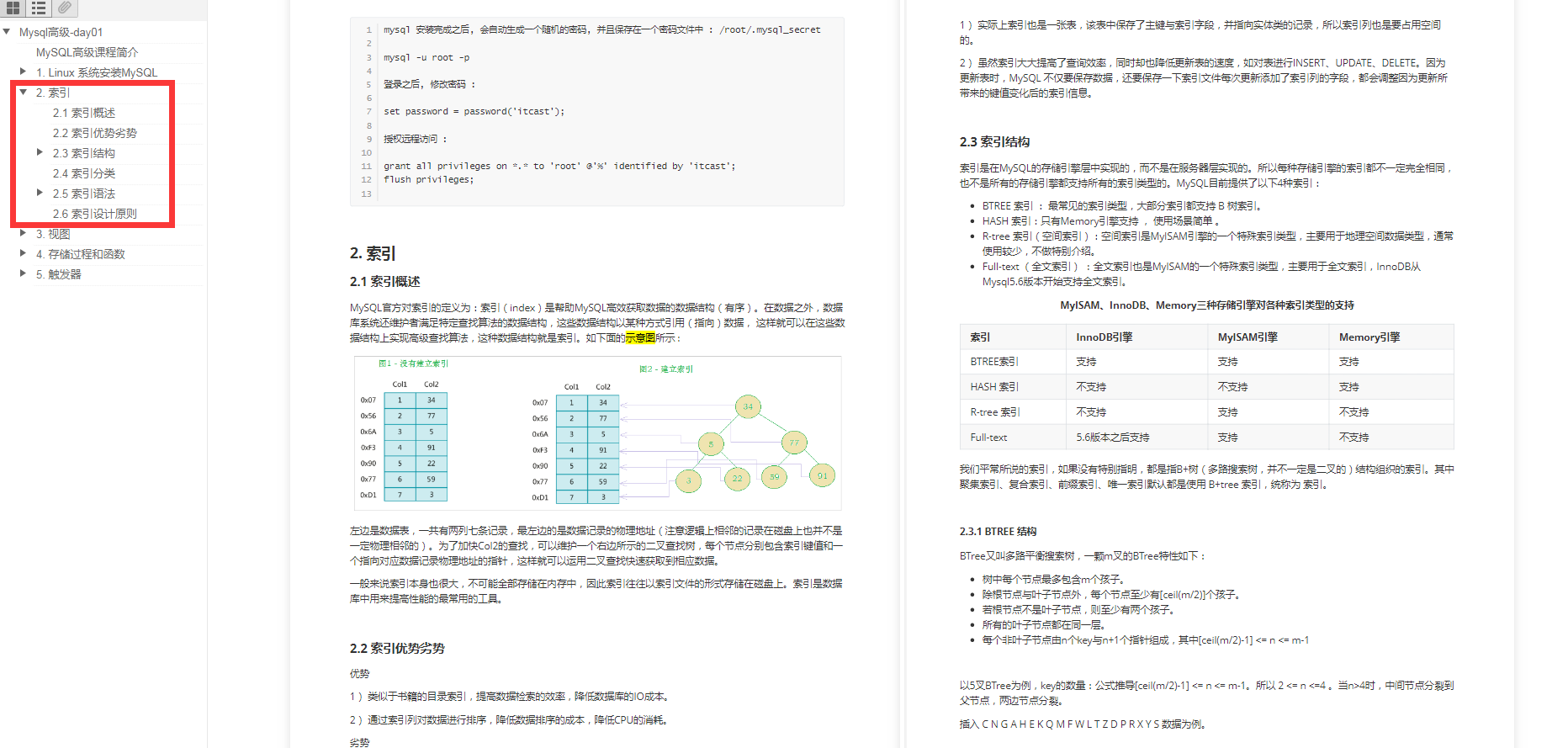 绝赞!B站投币20W+的Redis/MongoDB/Mysql性能优化宝藏库,我先磕了