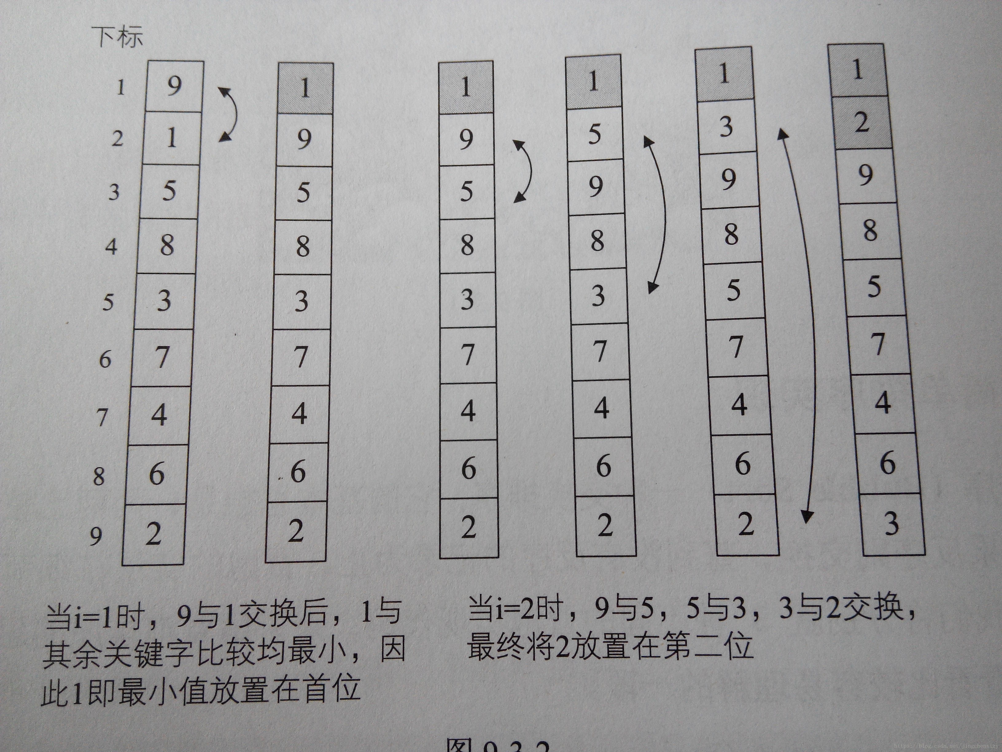 这里写图片描述