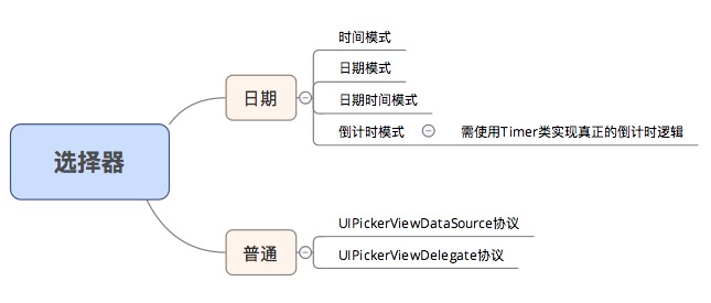 外链图片转存失败,源站可能有防盗链机制,建议将图片保存下来直接上传(img-NJbVNUBK-1616143613086)