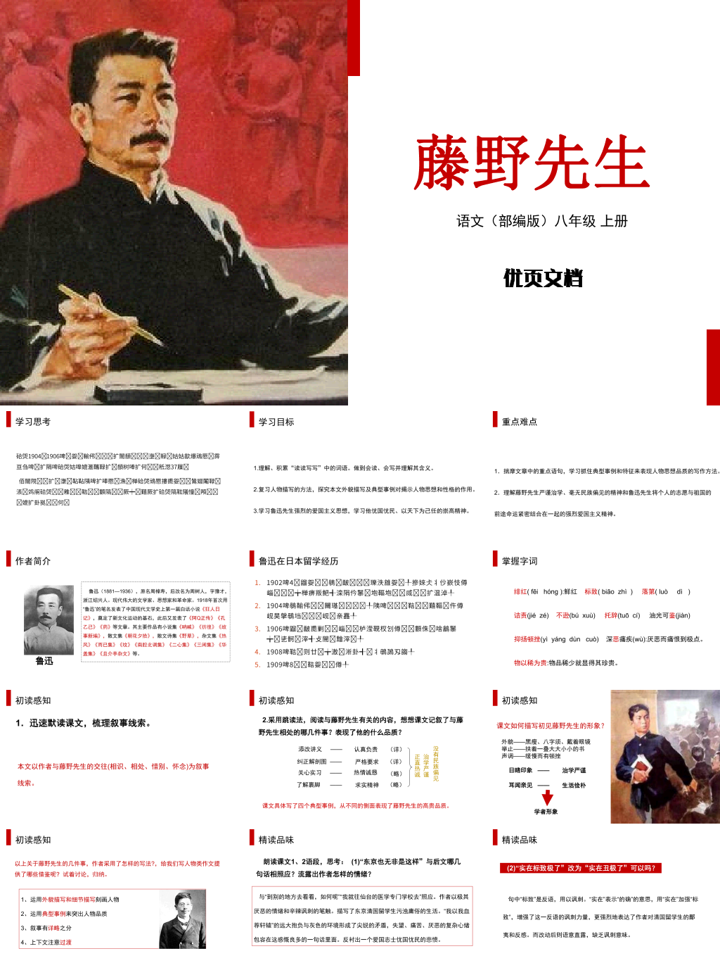 红色藤野先生课件PPT