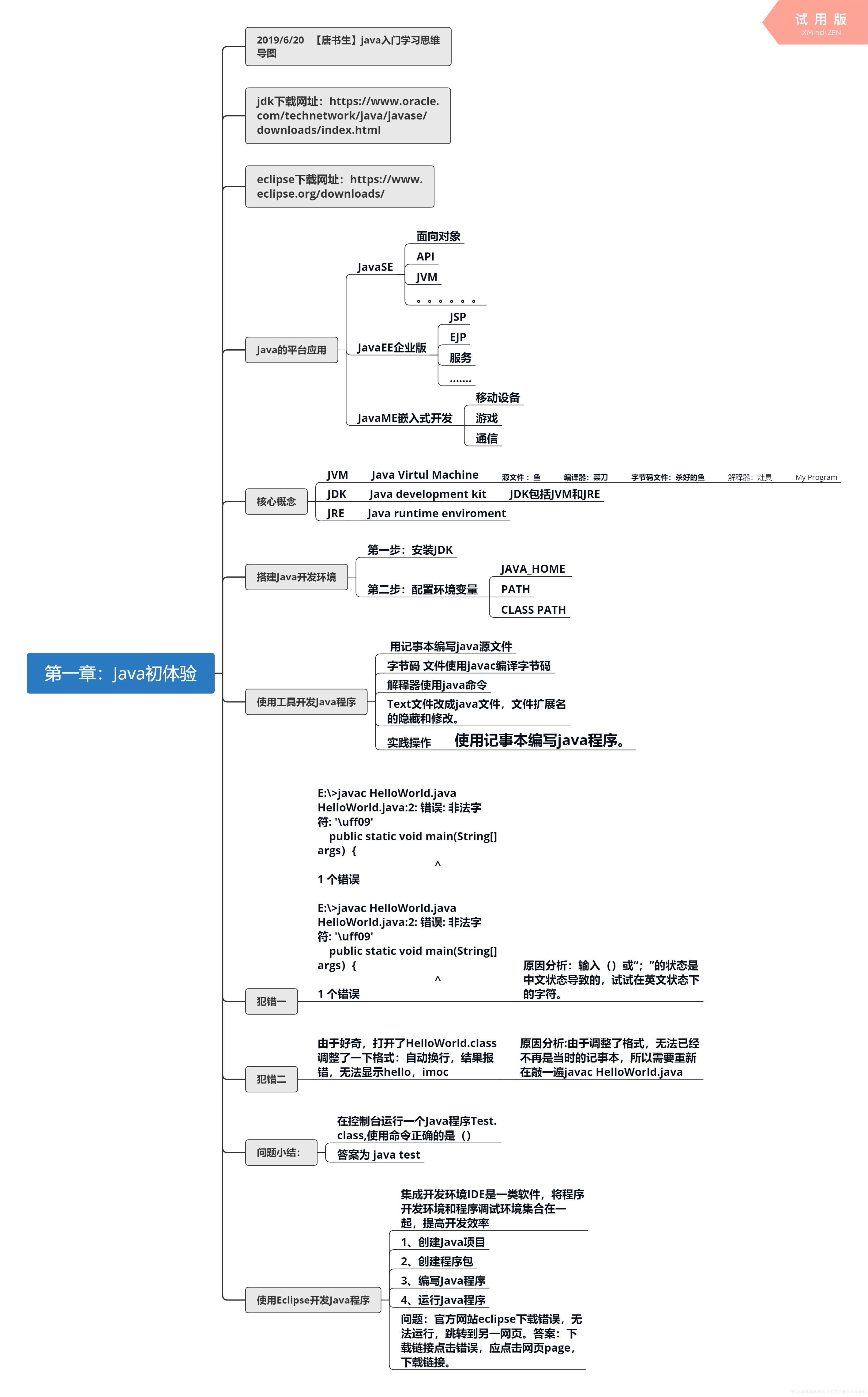 慕课JAVA入门第一季：第一章JAVA初体验