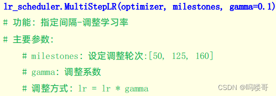 Python中等间隔、指定间隔和指数学习率衰减的PyTorch实现与可视化,-CSDN博客