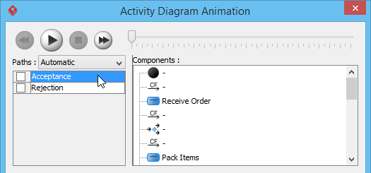 Visual Paradigm